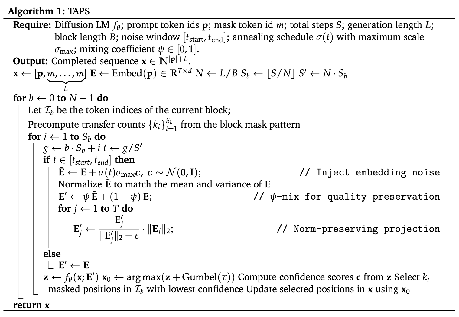 Algorithm 1: TAPS Procedure